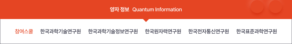 양자 정보 (Quantum Information) - 참여스쿨 - 한국과학기술연구원,한국과학기술정보연구원,한국원자력연구원,한국전자통신연구원,한국표준과학연구원